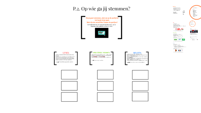 P.2. Op wie ga jij stemmen? by Marleen Wierda on Prezi - Op Wie Ga Ik Stemmen