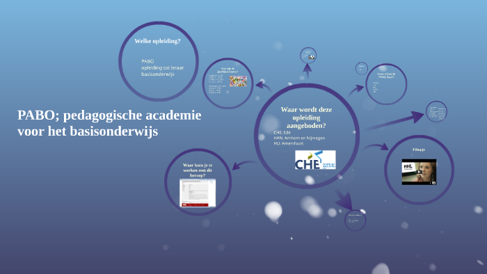 Pedagogische Academie Voor Het Basisonderwijs