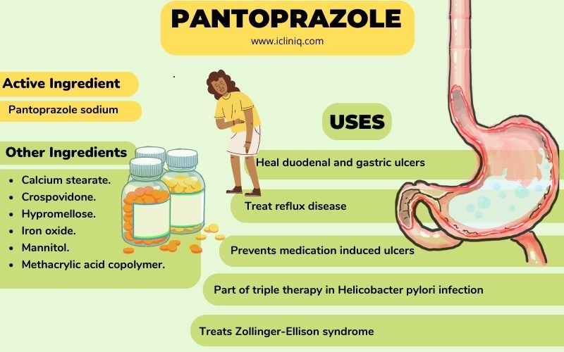 Pantoprazole Uses, Dosage, Side Effects, Drug Warnings, And, 42% OFF - Wat Is Beter Omeprazol Of Pantoprazol