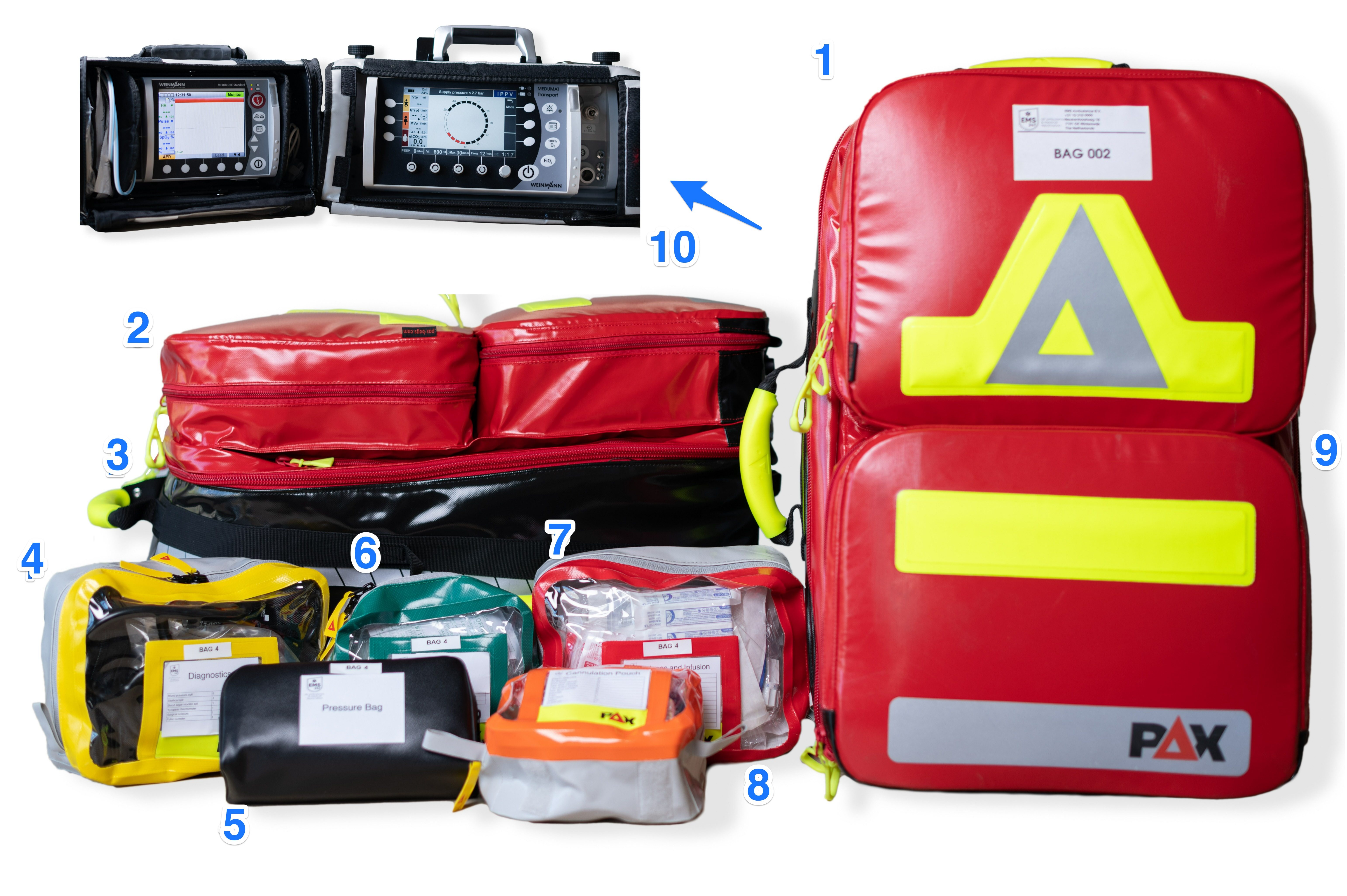 Paramedic Bags - Hoe Heet Een Pasgeboren Paling 5 Letters