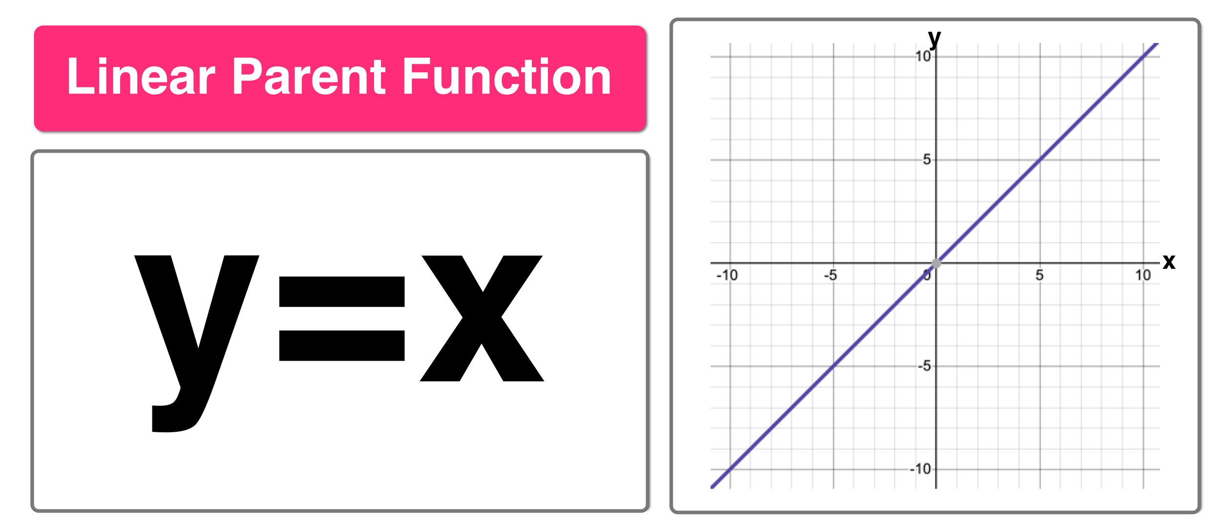 Linear Algebra And Its Applications Answers