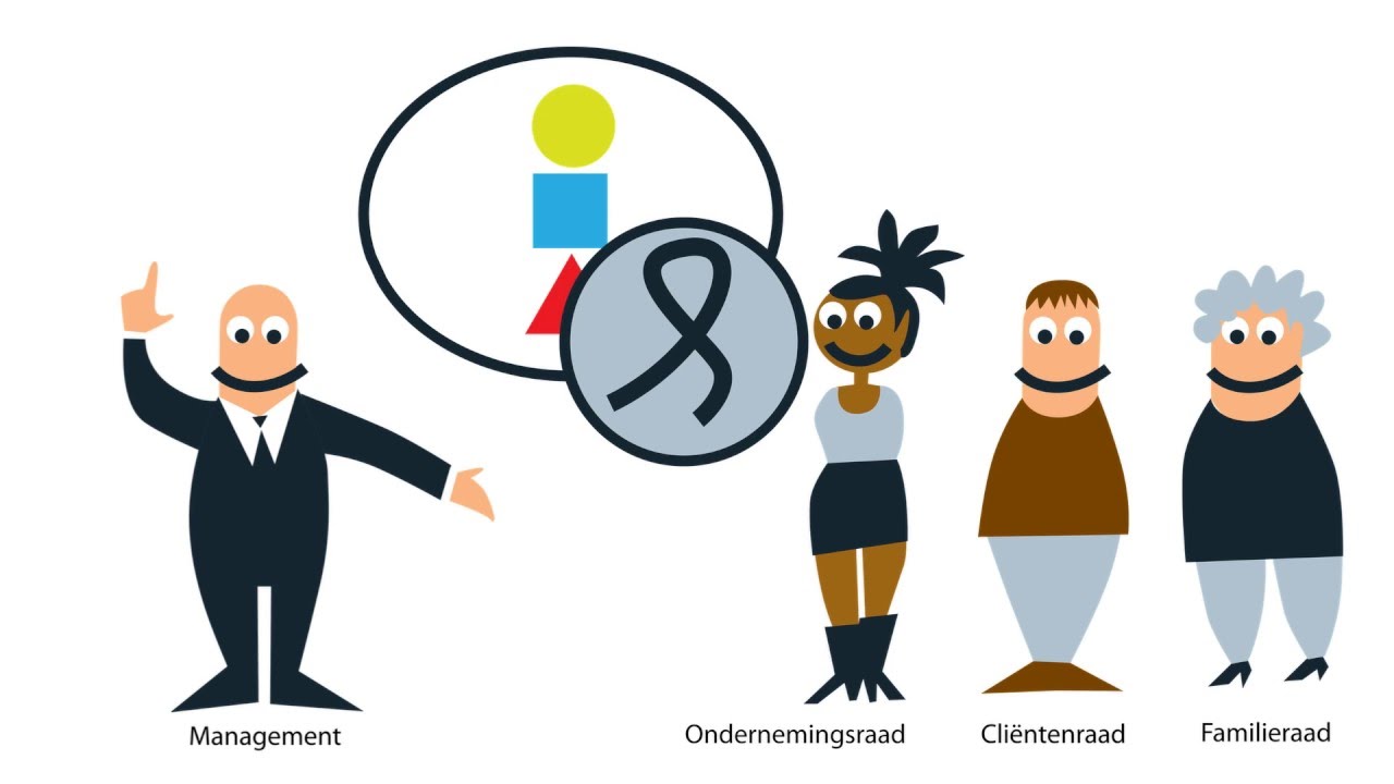 Participatie: meepraten, meedenken en meedoen - YouTube - Vanaf Welke Leeftijd Mag Je Meedoen Aan De Olympische Spelen