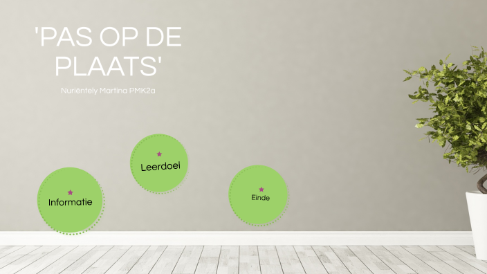Pas Op De Plaats Synoniem