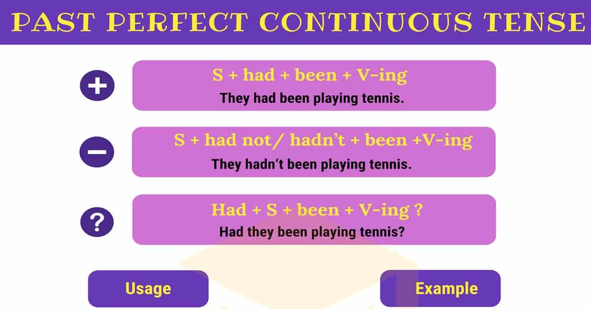 Past Perfect And Past Perfect Continuous - Past Perfect And Past Perfect Continuous