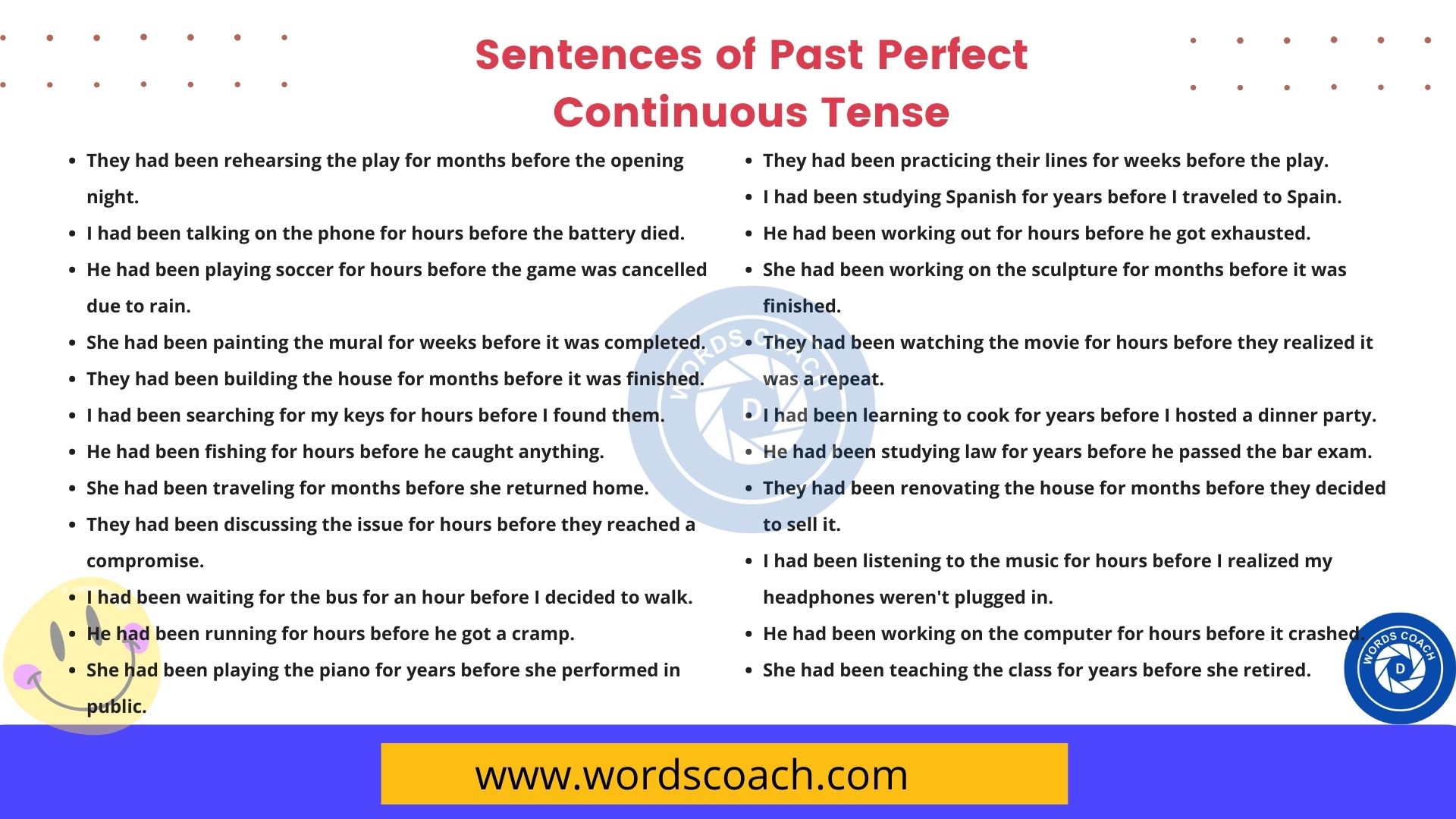 Past Perfect Continuous Tense Charts Tables In English With, 50% OFF - Past Simple Past Perfect Continuous