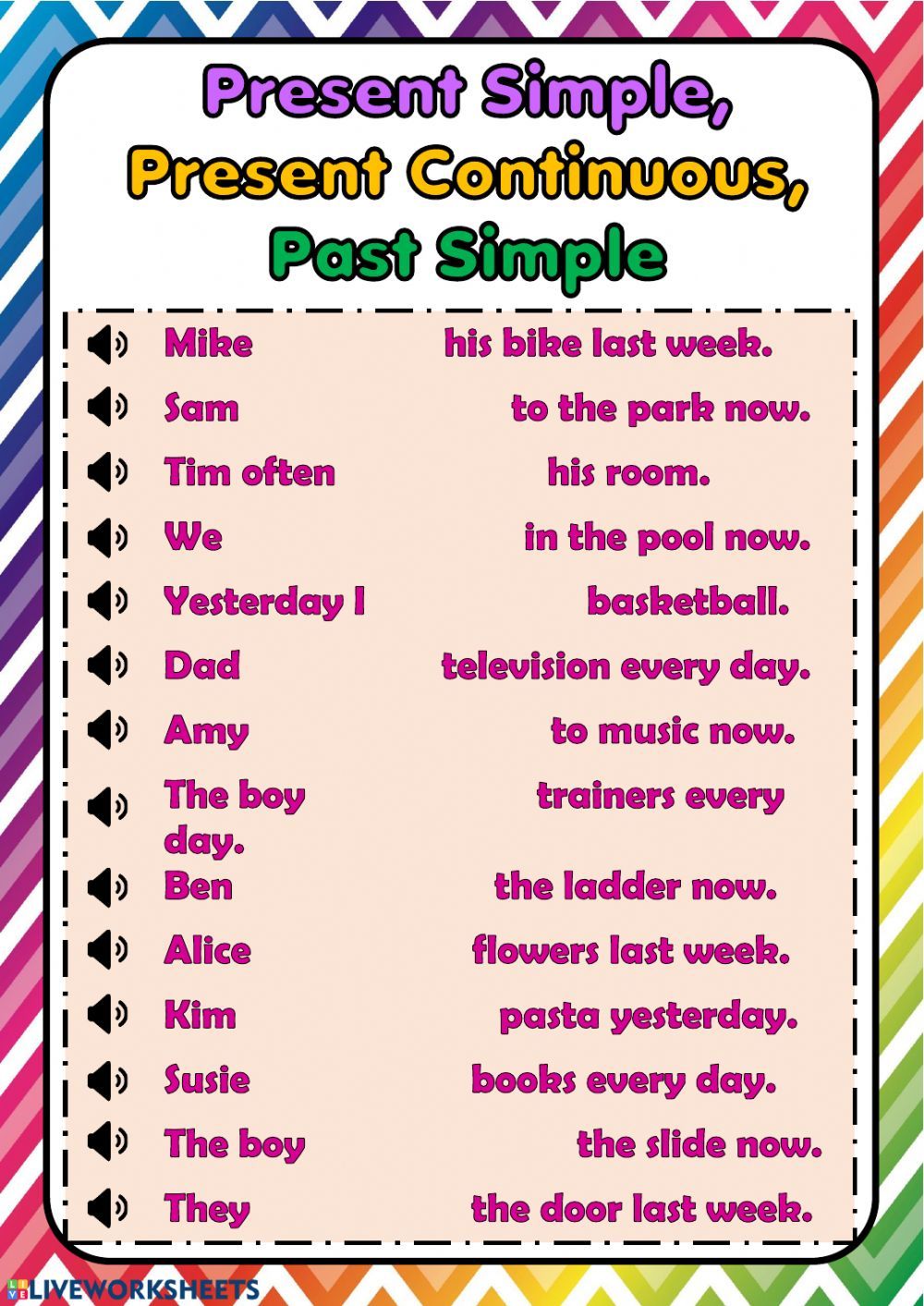 Past Simple And Past Continuous Interactive Worksheet - vrogue.co - Past Simple And Past Continuous