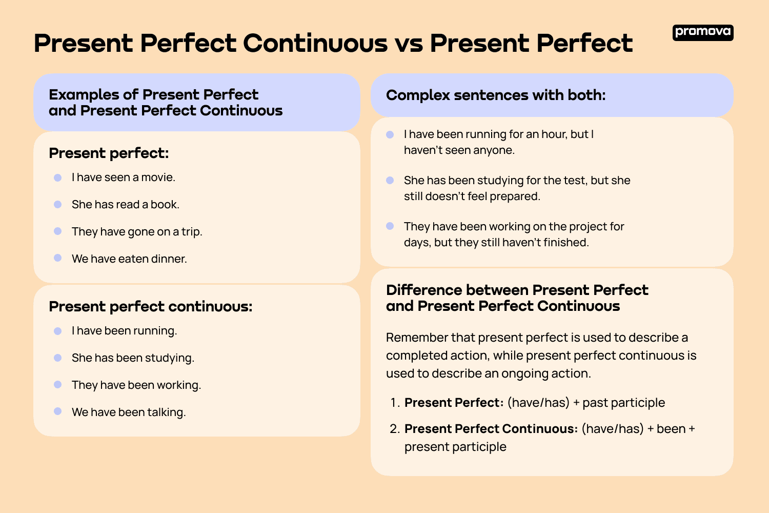 Past Simple And Past Perfect Interactive Exercises - Free - Past Simple And Past Perfect