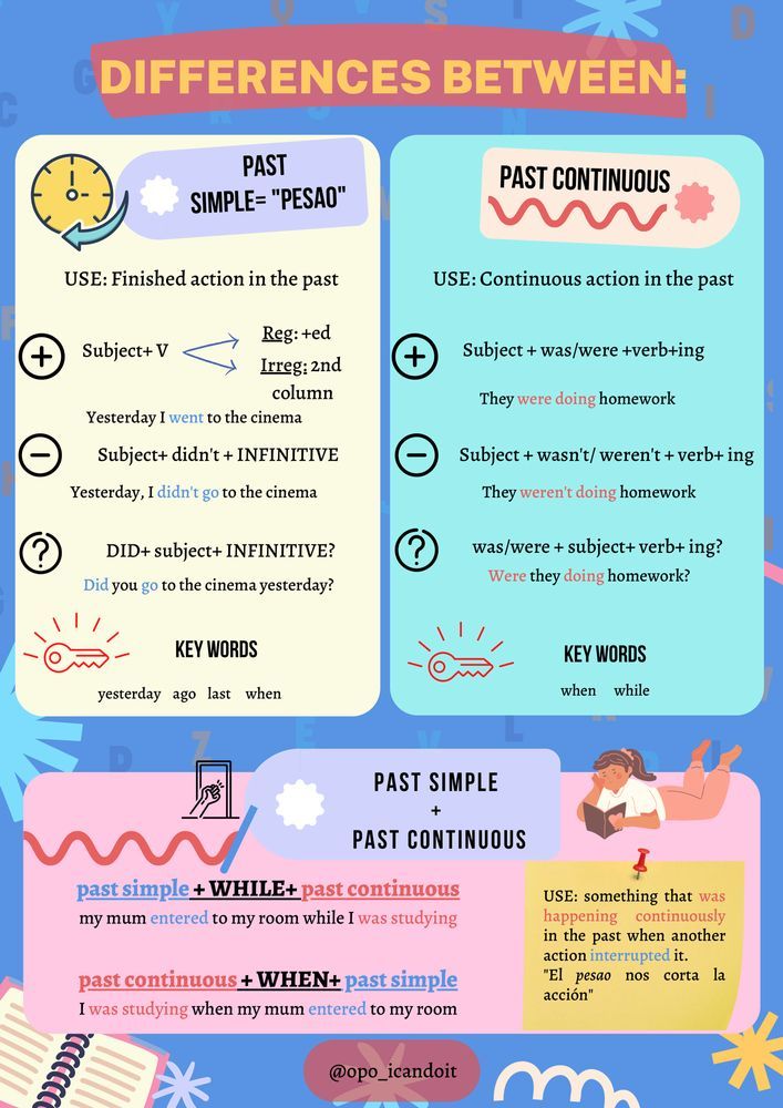 Past Simple Vs Past Continuous