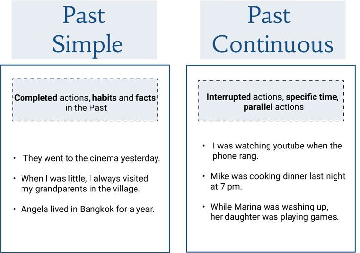 Past Continuous Vs Past Simple Exercises