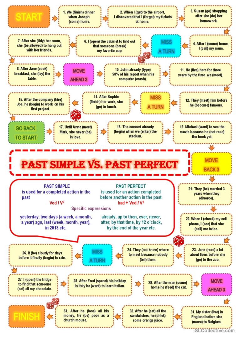 Past Simple Vs Past Perfect Quiz - Design Talk - Past Simple Vs Past Perfect