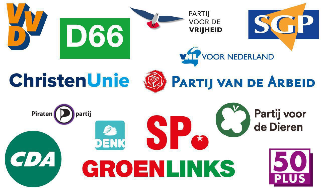 Peilingen - Peilingen Nederland - Partij Voor De Dieren Zetels Tweede Kamer