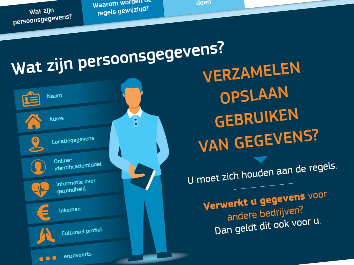 Per 25 mei 2018 wordt de nieuwe privacywet, de Algemene Verordening - Bescherming Persoonsgegevens In Wet En Praktijk