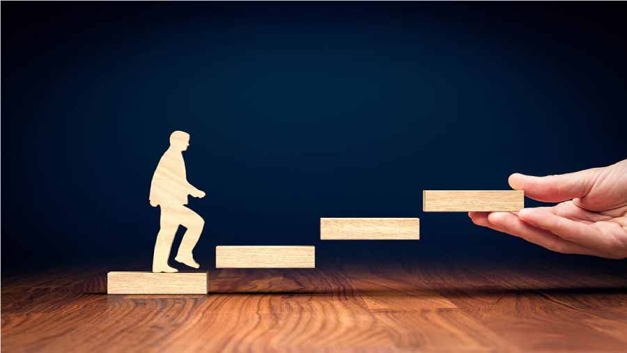 Personal development and why is it important? - El Facultativo En - Ontwikkeling Peuter 2 Tot 4 Jaar