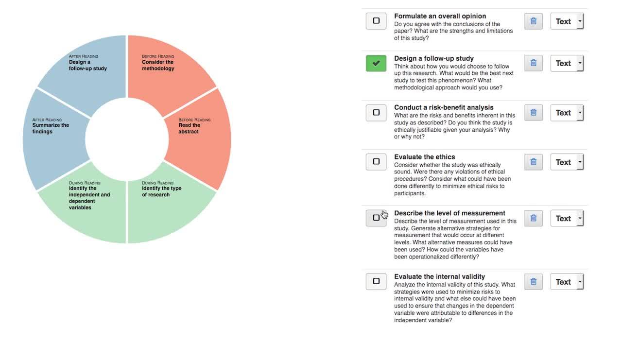 Personality Psychology: Domains Of Knowledge About Human Nature - Personality Psychology Domains Of Knowledge