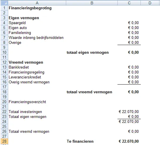 Persoonlijk Financieel Plan Voorbeeld Excel
