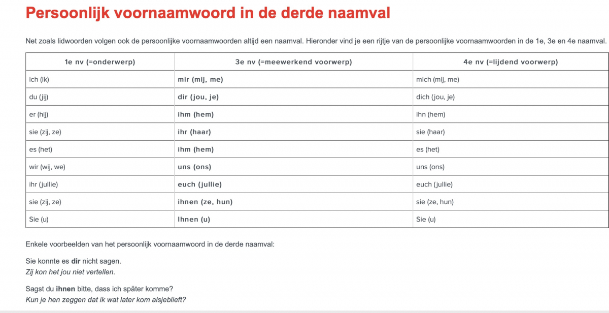 Persoonlijk voornaamwoord in de 1e,3e & 4e naamval gebruiken - Duits - Naamvallen Duits Oefenen 1e 3e En 4e