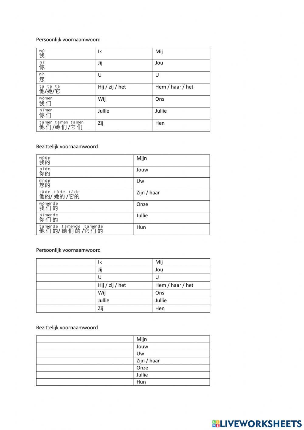 Persoonlijk voornaamwoord worksheet | Live Worksheets - Hoe Vind Je Persoonlijk Voornaamwoord