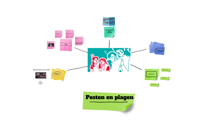 Wat Is Het Verschil Tussen Plagen En Pesten