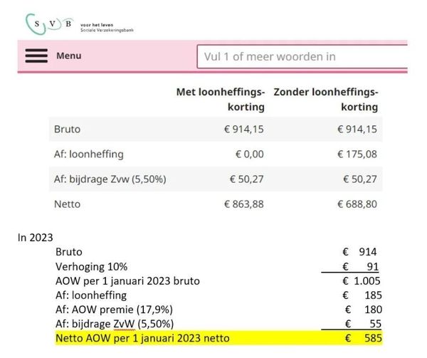 petra dreves 🚜🚜 on Twitter: "Verhoging AOW per 01-01-2023 is € 91 maar - Wanneer Wordt Vakantiegeld Aow Betaald