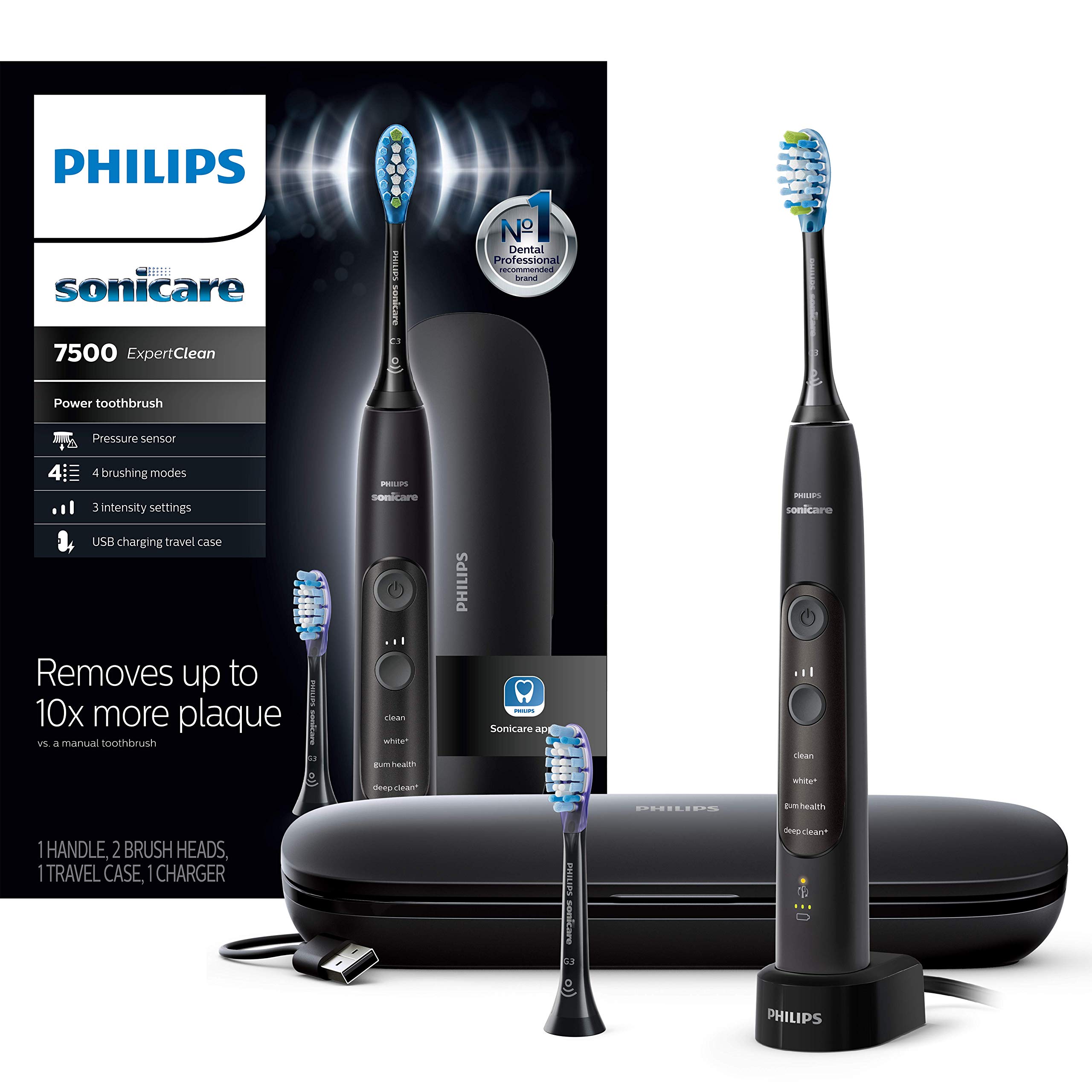 Philips - Philips Dynastie Waar Te Zien