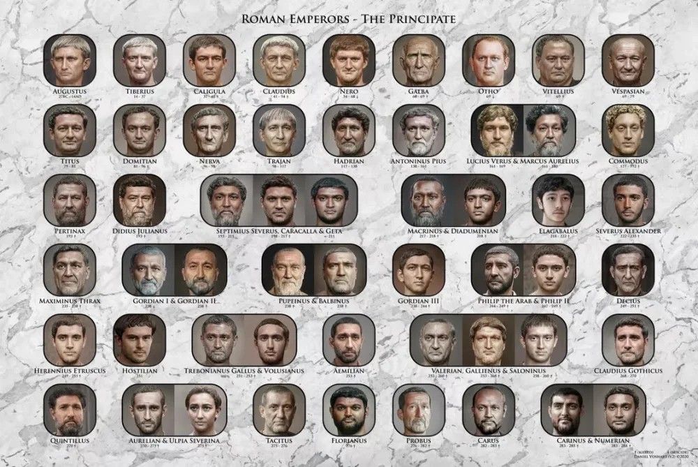 Pin by JUAN AGUILAR on Roma | Roman emperor, Emperor, Photorealistic - Hoe Ziet Een Romein Eruit