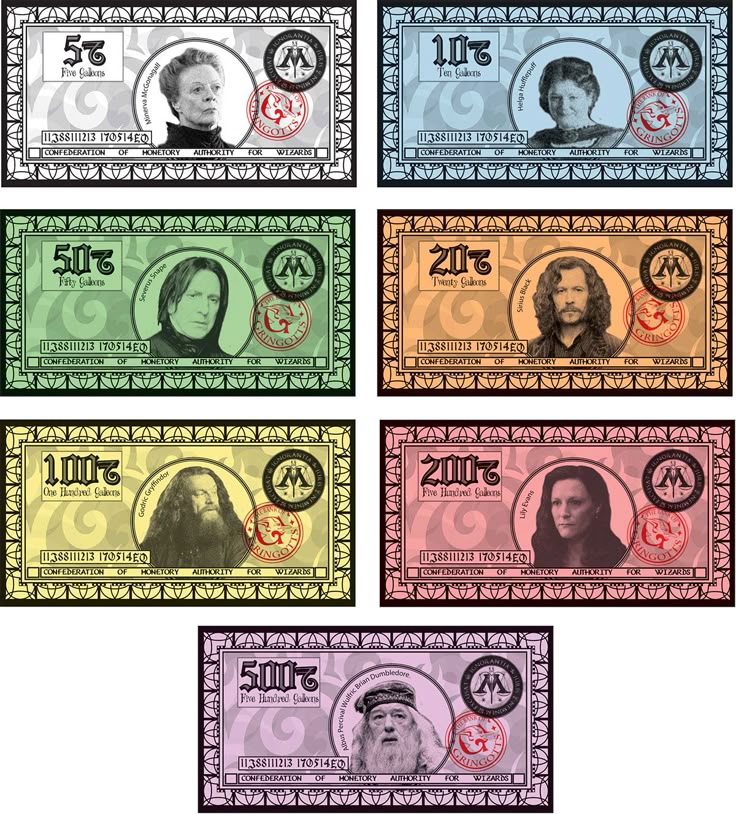 Hoeveel Geld Krijgt Ieder Bij Monopoly