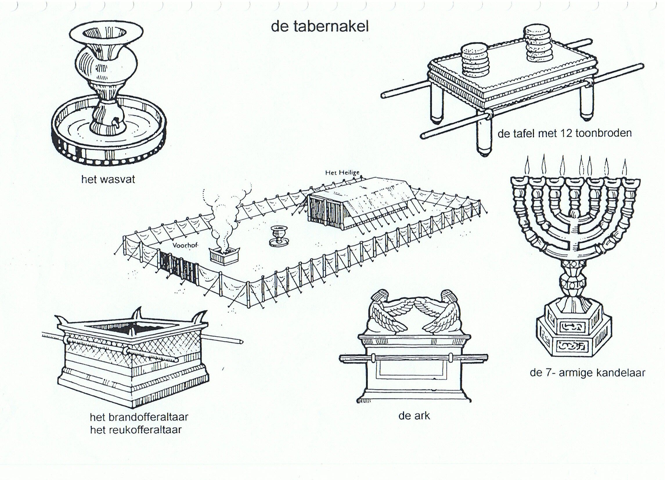 Pin de Miss Doelman en *Bijbel O.T. | Lecciones de la biblia, Moises - Wat Staat Er In De Bijbel