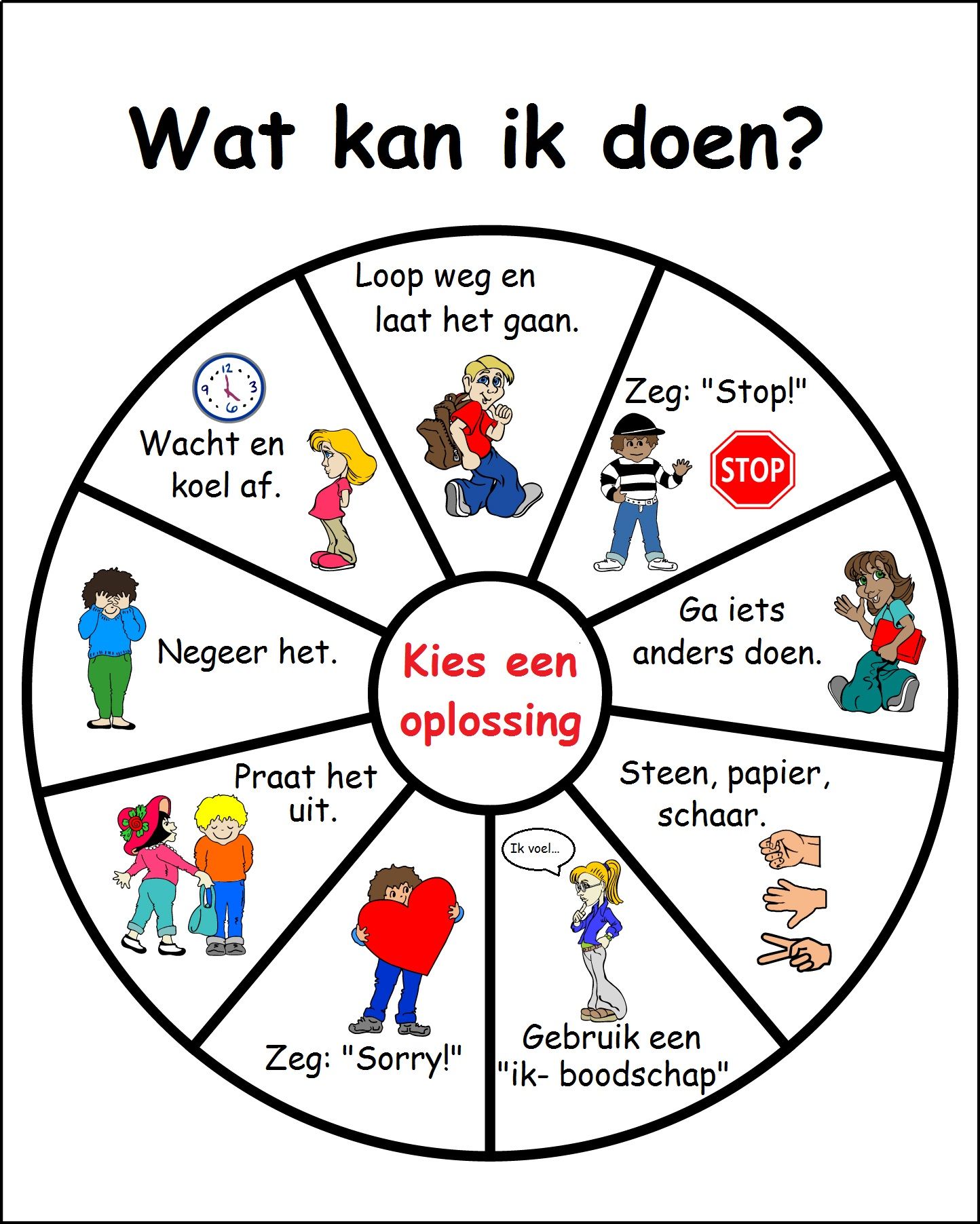 Pin en Tips sociaal-emotioneel - Emotionele Ontwikkeling Kind 4 Jaar