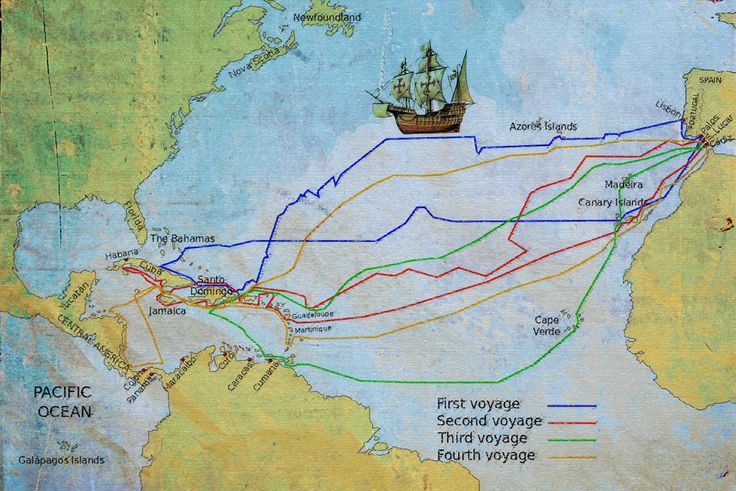Hoelang Duurde De Reis Van Columbus