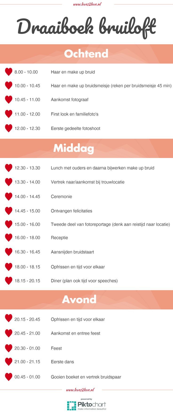 Pin on Feestideeën | Party ideas - Voorbeeld Van Een Draaiboek Voor Een Activiteit