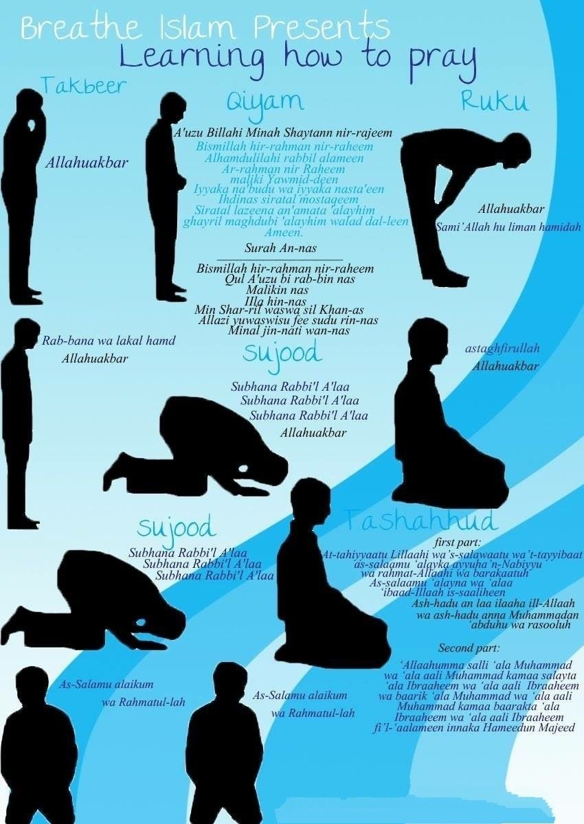 Leren Bidden Islam Vrouw Beginners