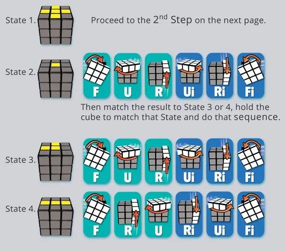 Pin on rubik - Rubiks Kubus Oplossen 3x3 Beginner