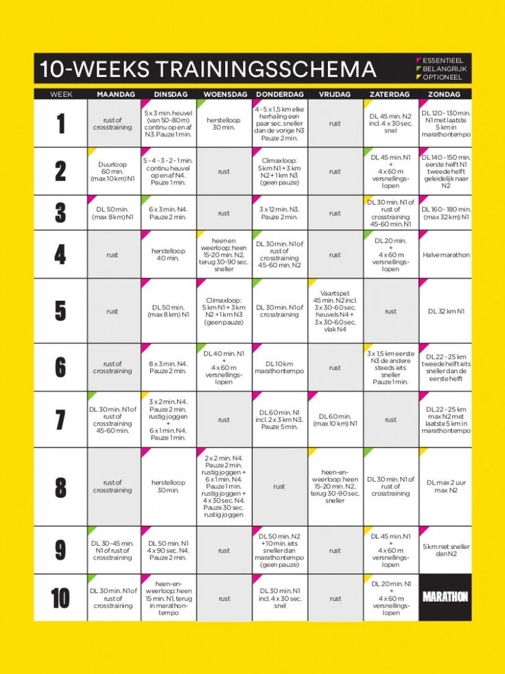 Pin on Running - Laatste Week Voor Halve Marathon