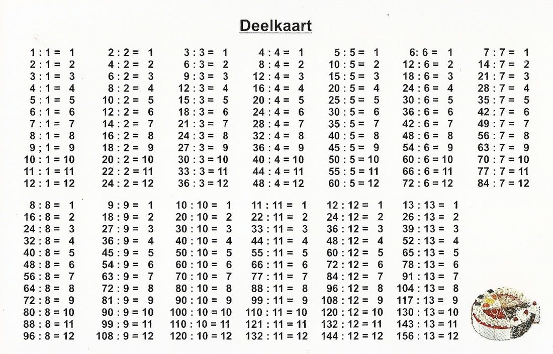 Pin on School - Deel Van Een Mast 2 Letters