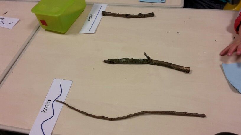 Pin on School-herfst - Wat Is Krom En Helpt Je Naar De Winst