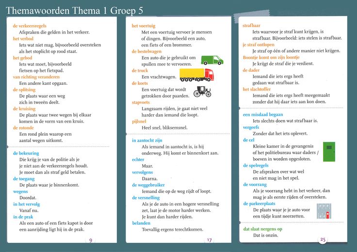 Pin on Taal Actief 5 T1 woordenschat - Taal Actief Groep 5 Woordenschat Download