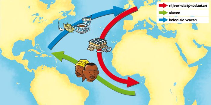 Hoe Nam Spanje Amerika In Bezit