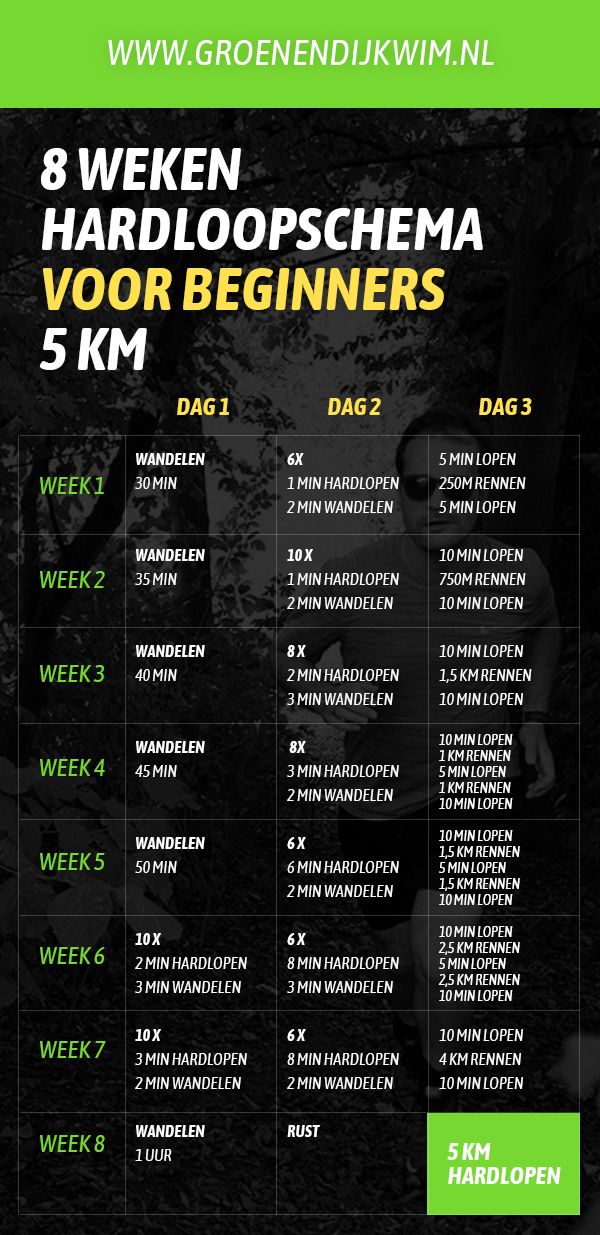 Pin op Hardlopen - Hardloopschema Halve Marathon 8 Weken