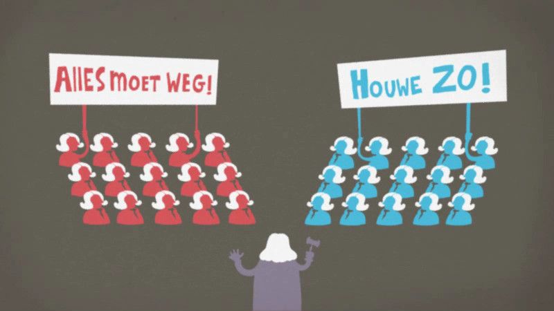 Pin op Leerjaar 1 - Verschil Tussen Linkse En Rechtse Partijen