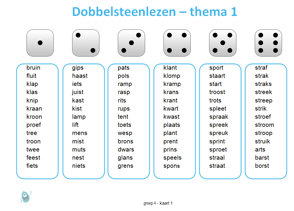 Pin op Lezen - Taal Actief Groep 4 Woordenschat