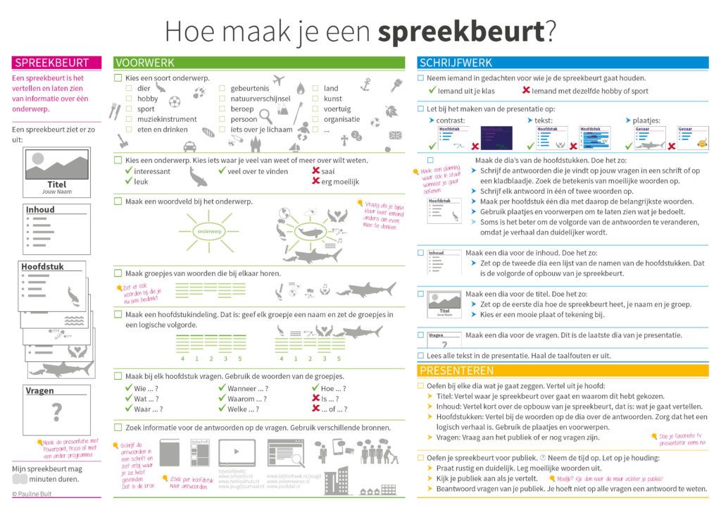 Pin op Nederlands - Onderwerp Voor Werkstuk Groep 6