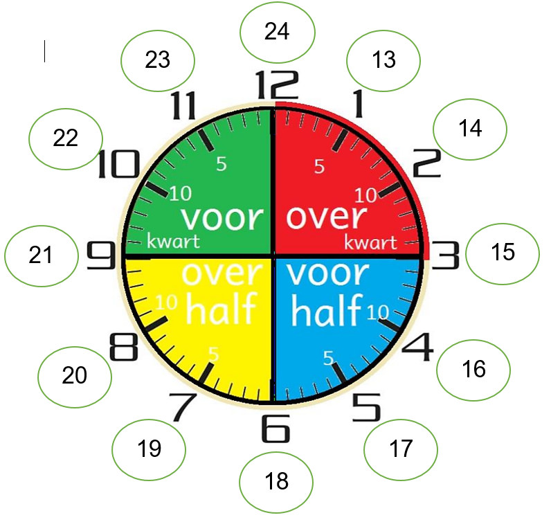 Pin op Rekenen - klok - Hoeveel Seconden Zitten Er In Een Uur