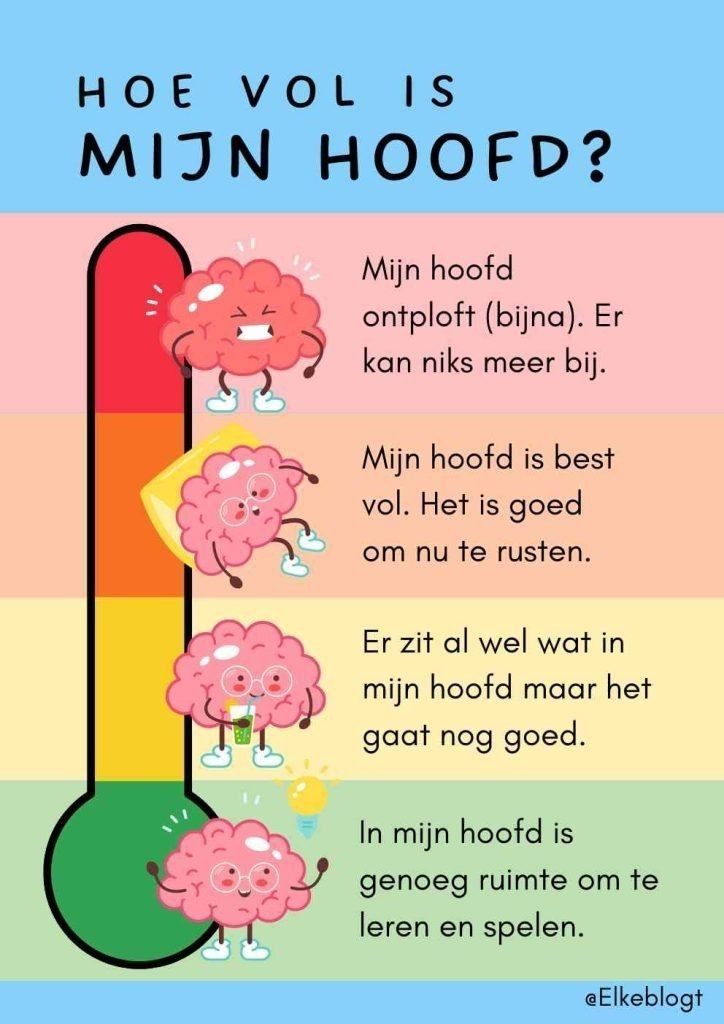 Pin van Amber Claus op PSYCHOLOOG in 2025 | Sociale vaardigheden - Wat Te Doen Tegen Kaakpijn