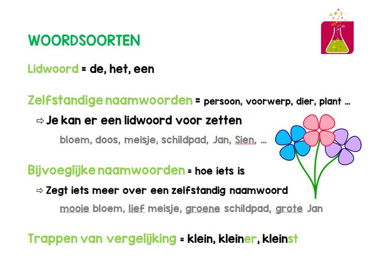 Wat Voor Woordsoort Is Van
