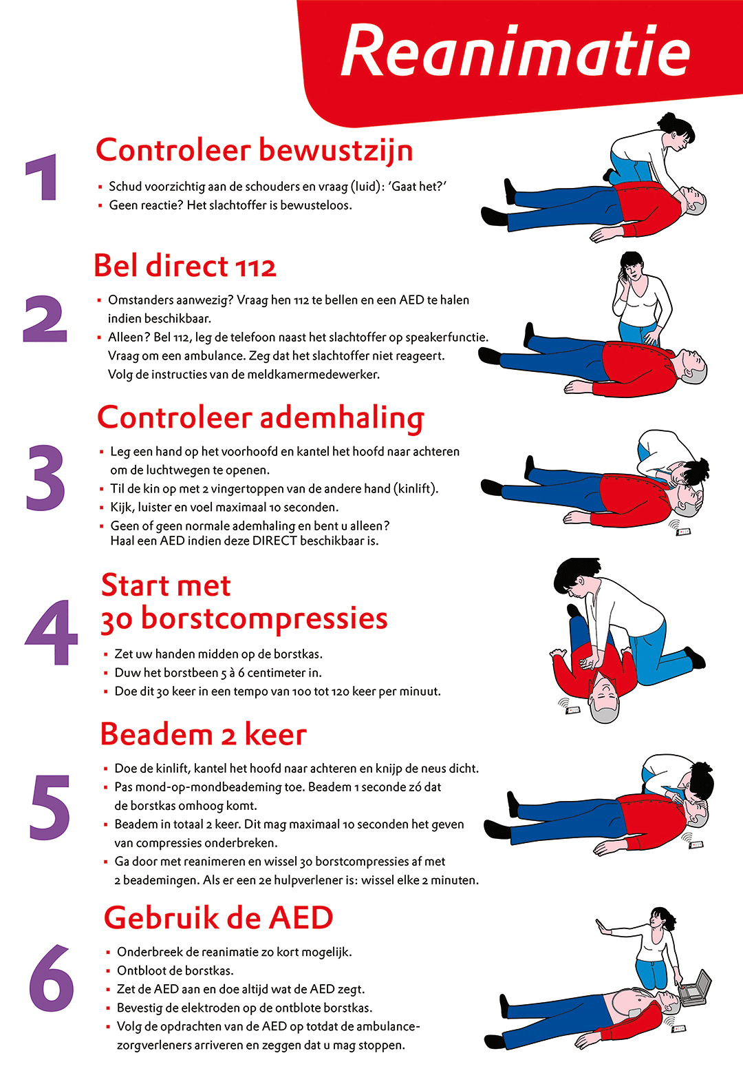 Pin van Erigiane Campos op Enfermagem | Beademing, Professionele - Wanneer Mag Je Stoppen Met Reanimeren