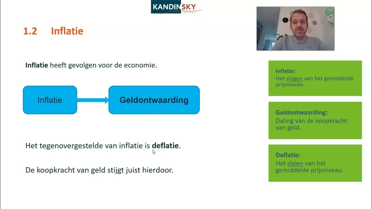Pincode Goede tijden Slechte tijden Hoofdstuk 1 (7e druk) - YouTube - Noordhoff Voor De Verandering 7e Druk Pdf