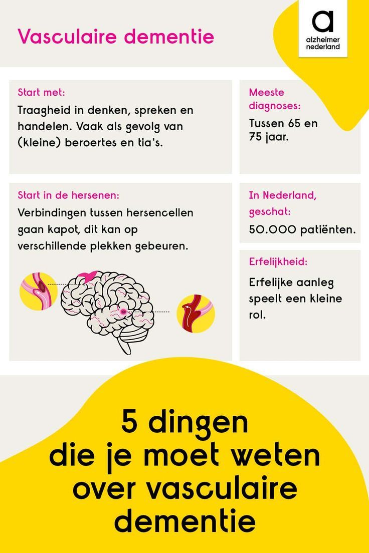 Wat Zijn De Eerste Symptomen Van Vasculaire Dementie