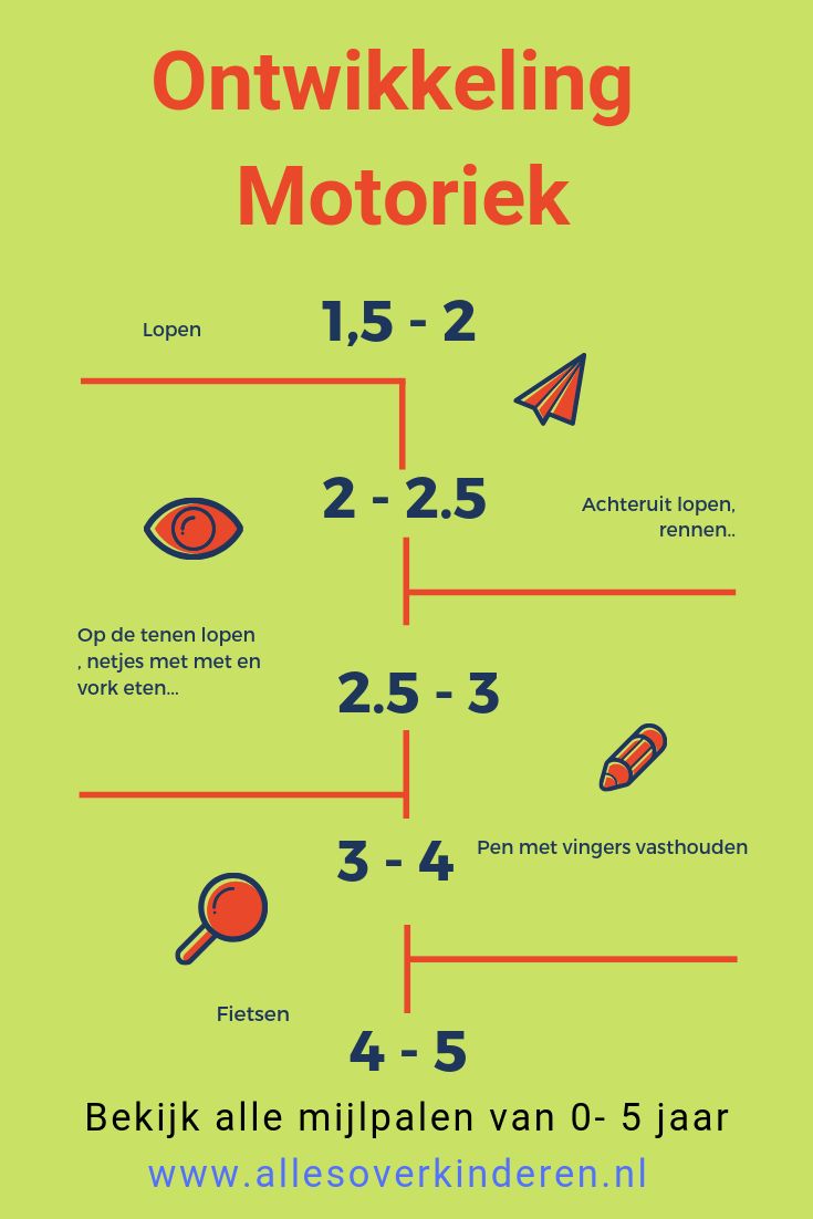 Motorische Ontwikkeling Baby 0 Tot 18 Maanden