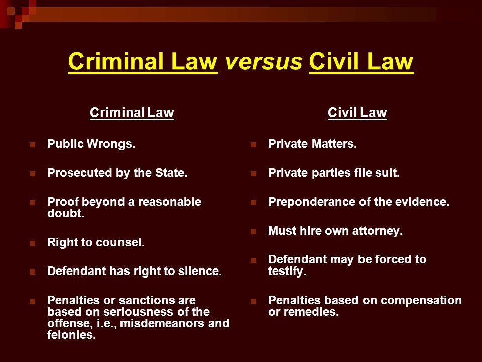 Civil Law V Common Law