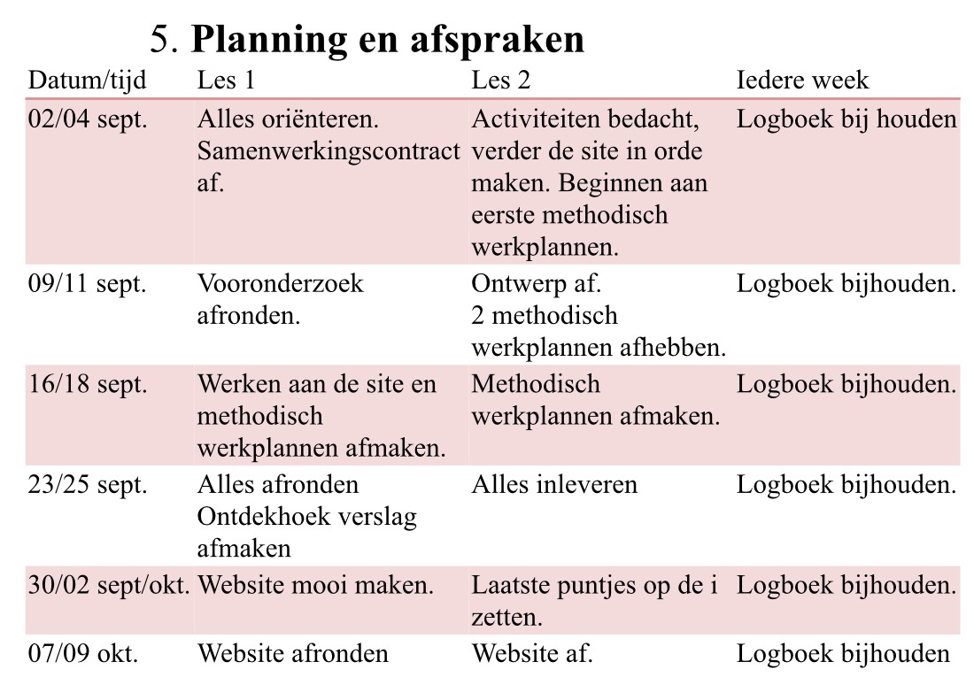 Plan van aanpak - Herfst - Maken Van Een Plan Van Aanpak